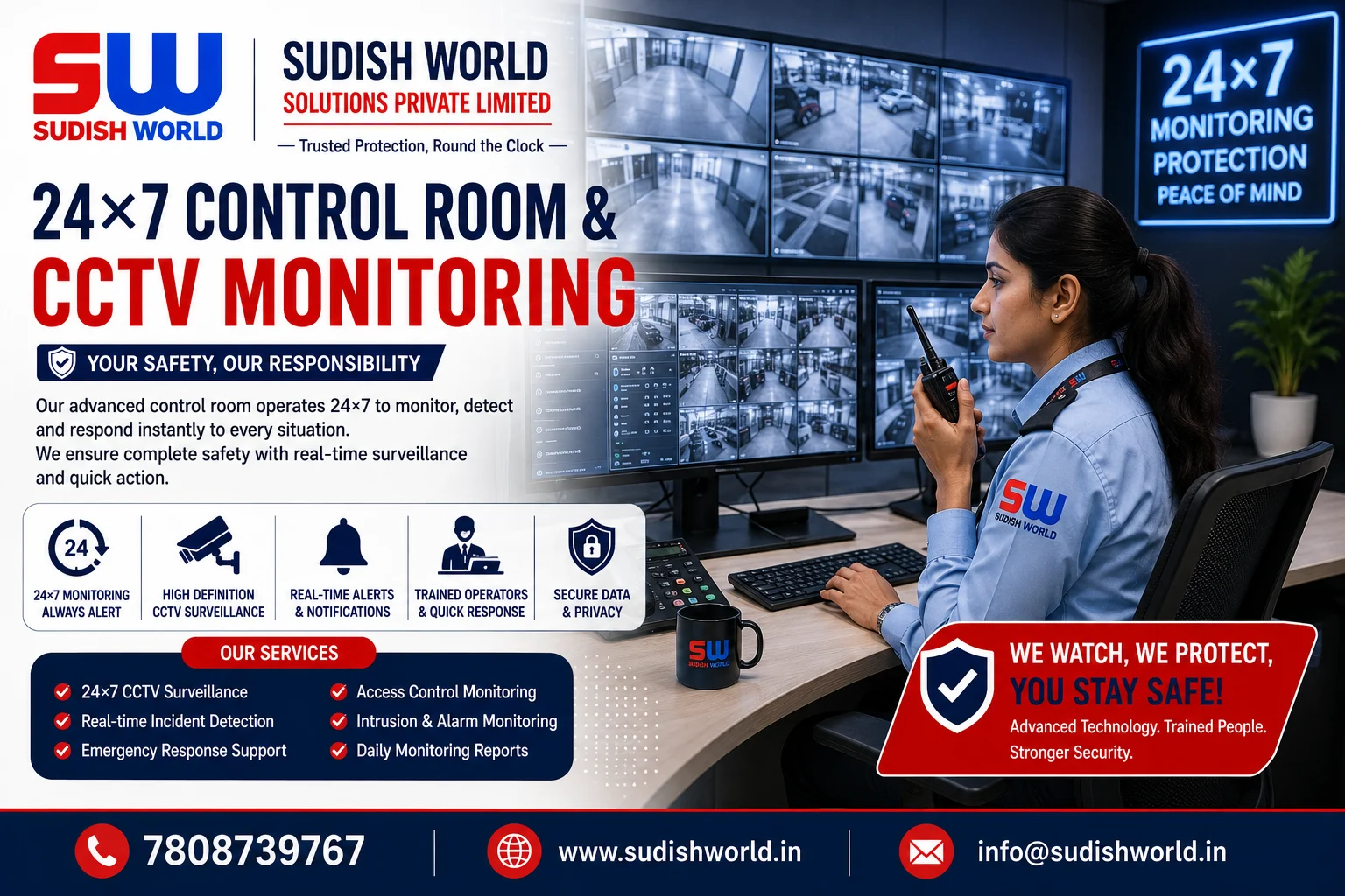 Control room staff monitoring CCTV screens